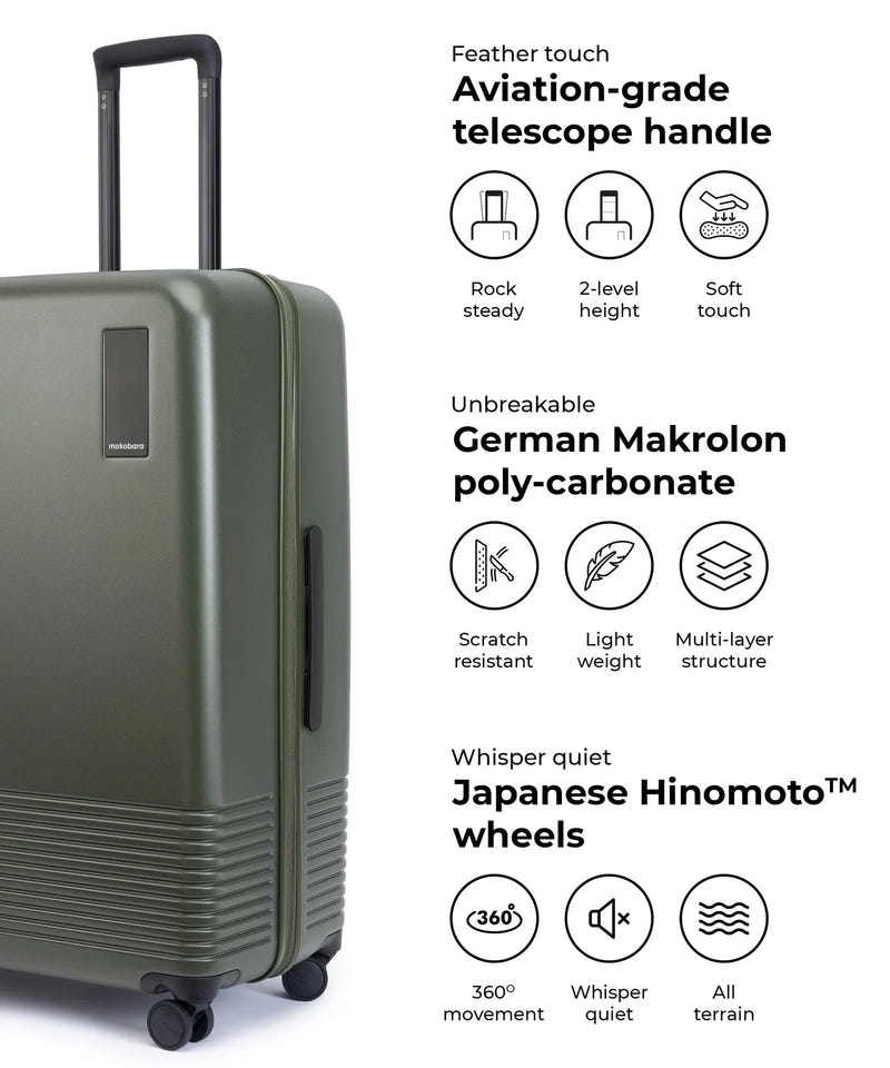 Color_Seaweed Green | The Check-in Large Luggage