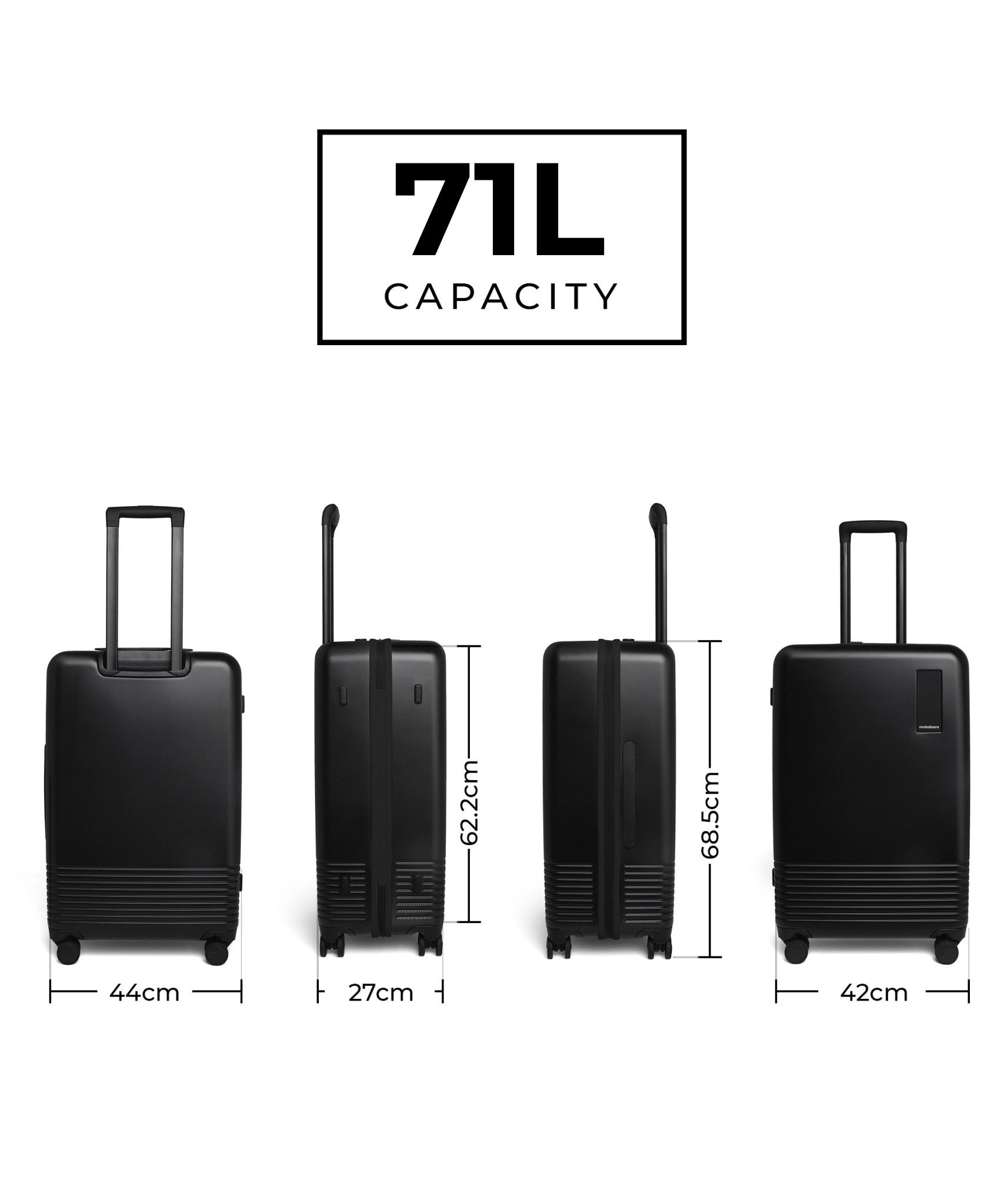 Color_Crypto | Set of 3 Luggage