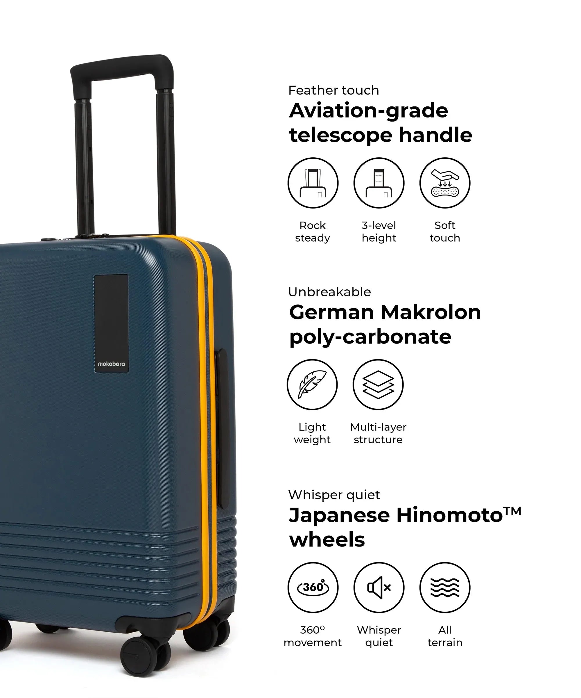 Color_Ocean Sunray (Limited Edition) | Set of Two Luggage