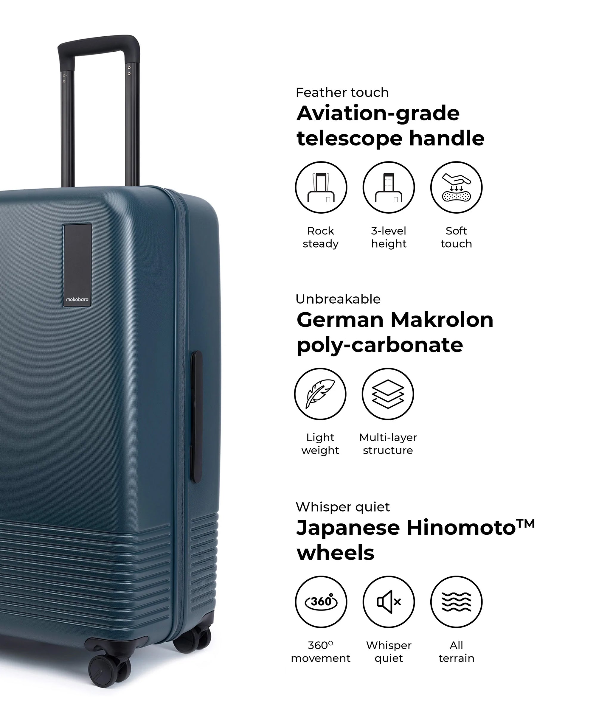 Color_Space Blue | Set of 3 Luggage