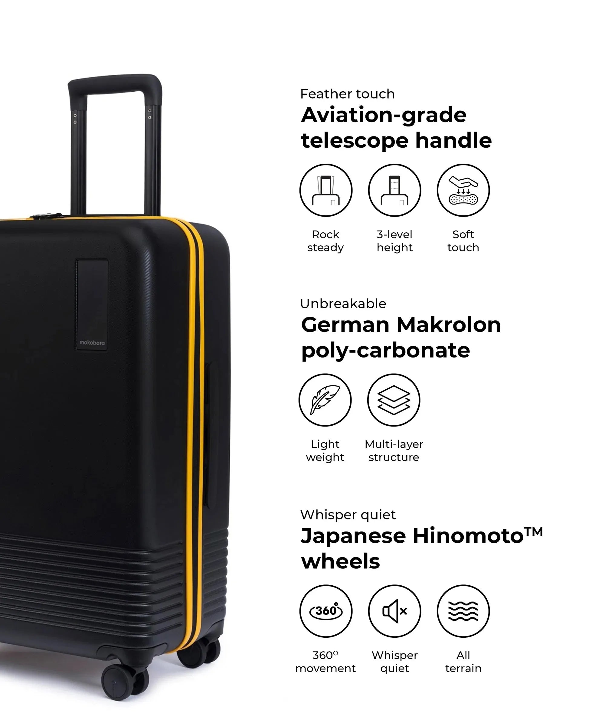 Color_Crypto Sunray (Limited Edition) | Set of Two Luggage
