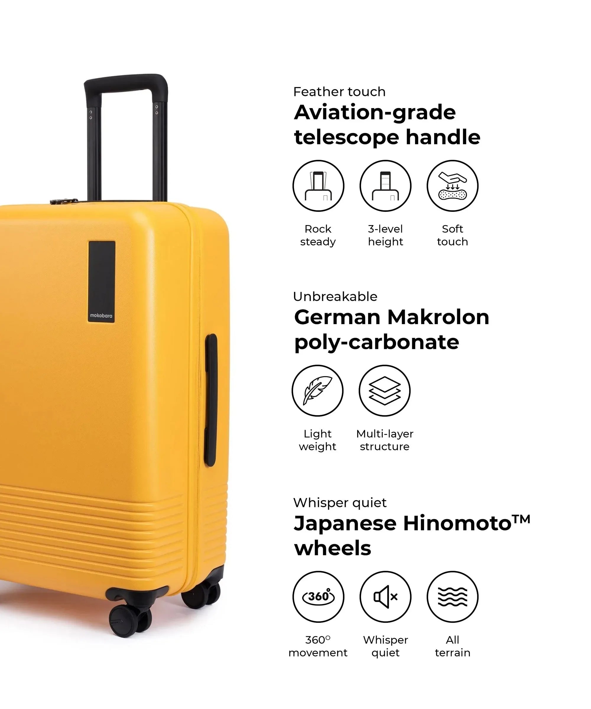 Color_Sunnyside Yellow | The Check-in Luggage