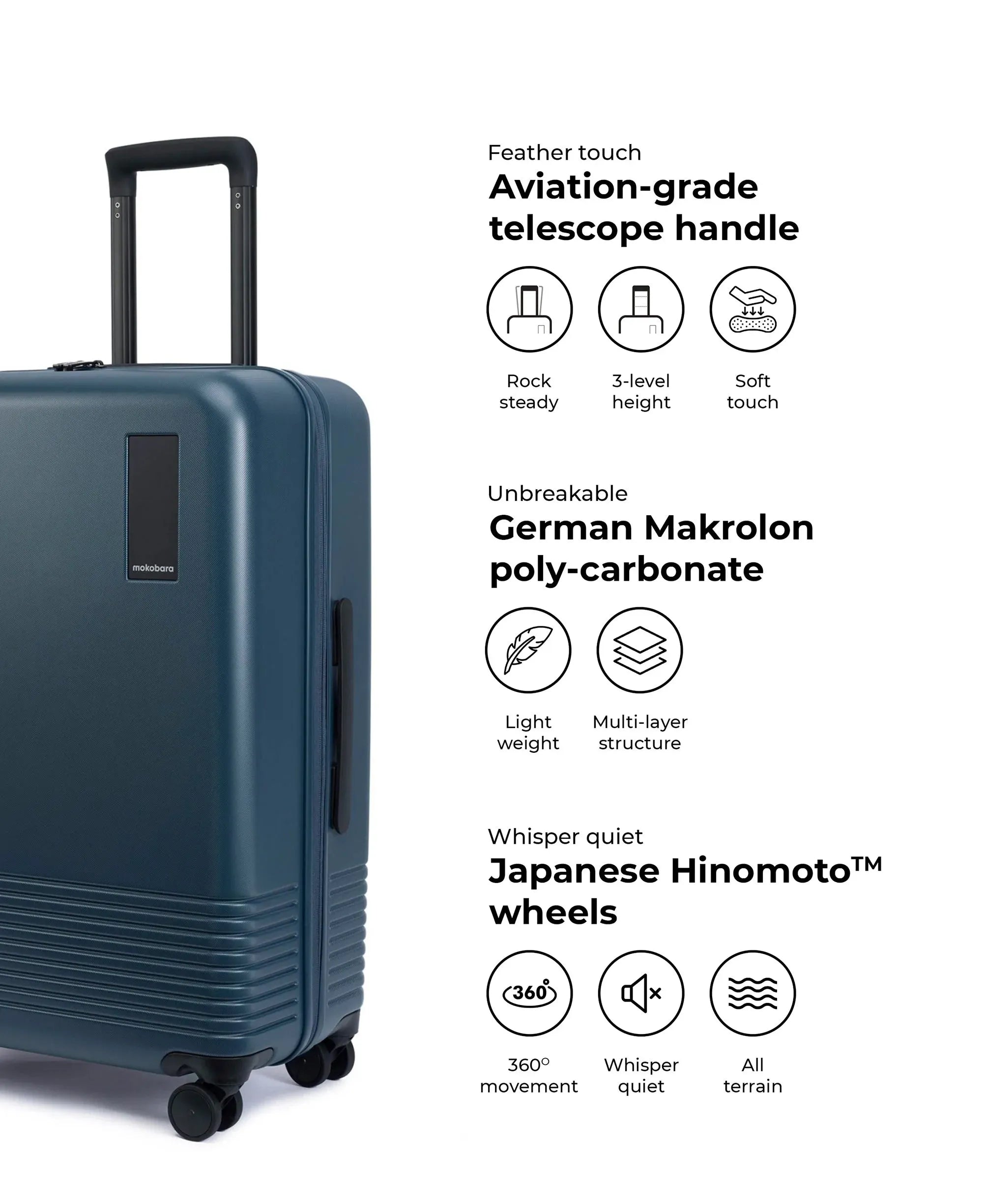 Color_Space Blue | Set of Two Luggage