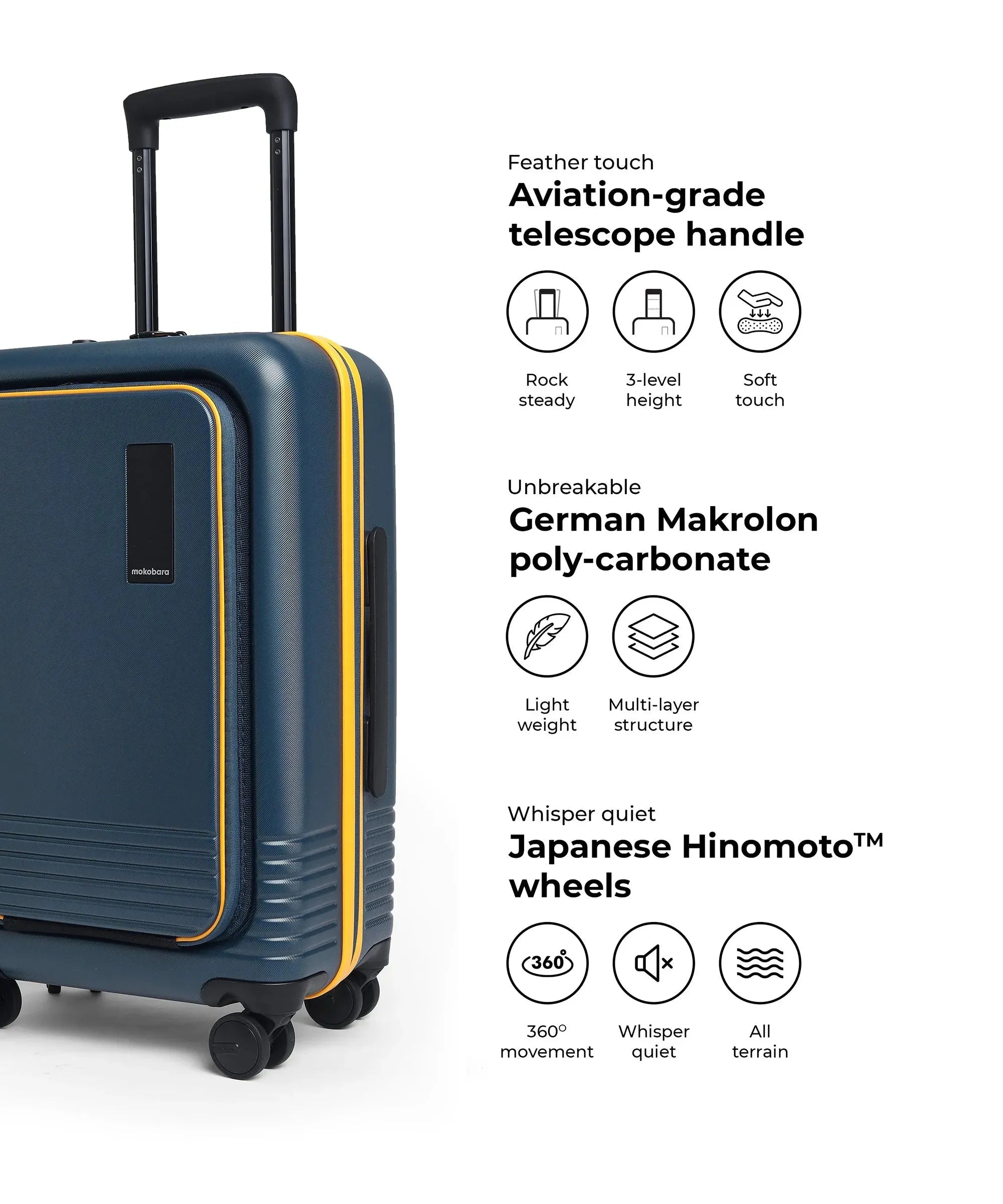 Buy The Cabin Pro Online in India Mokobara