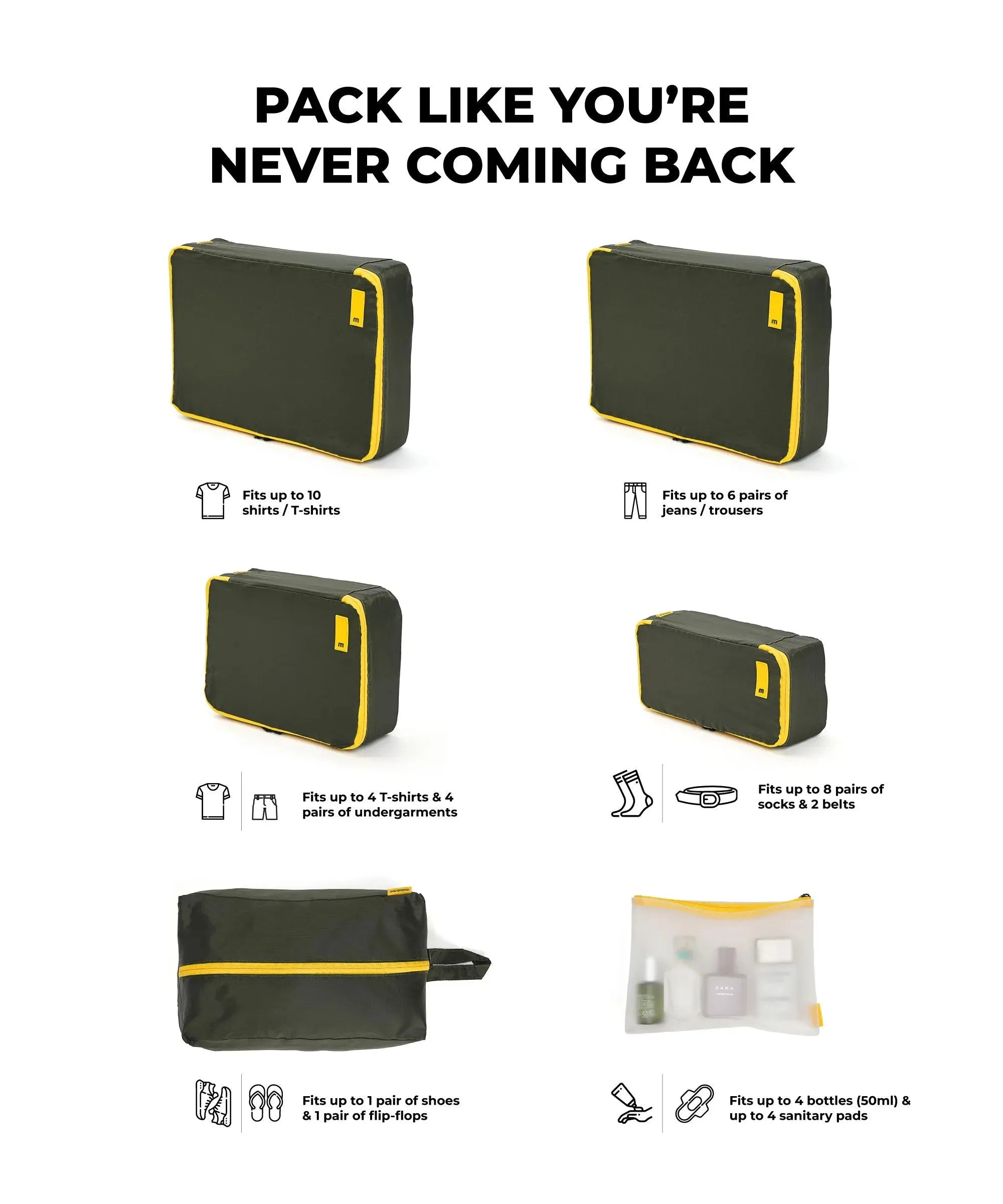 The Packing Cubes Set of 6