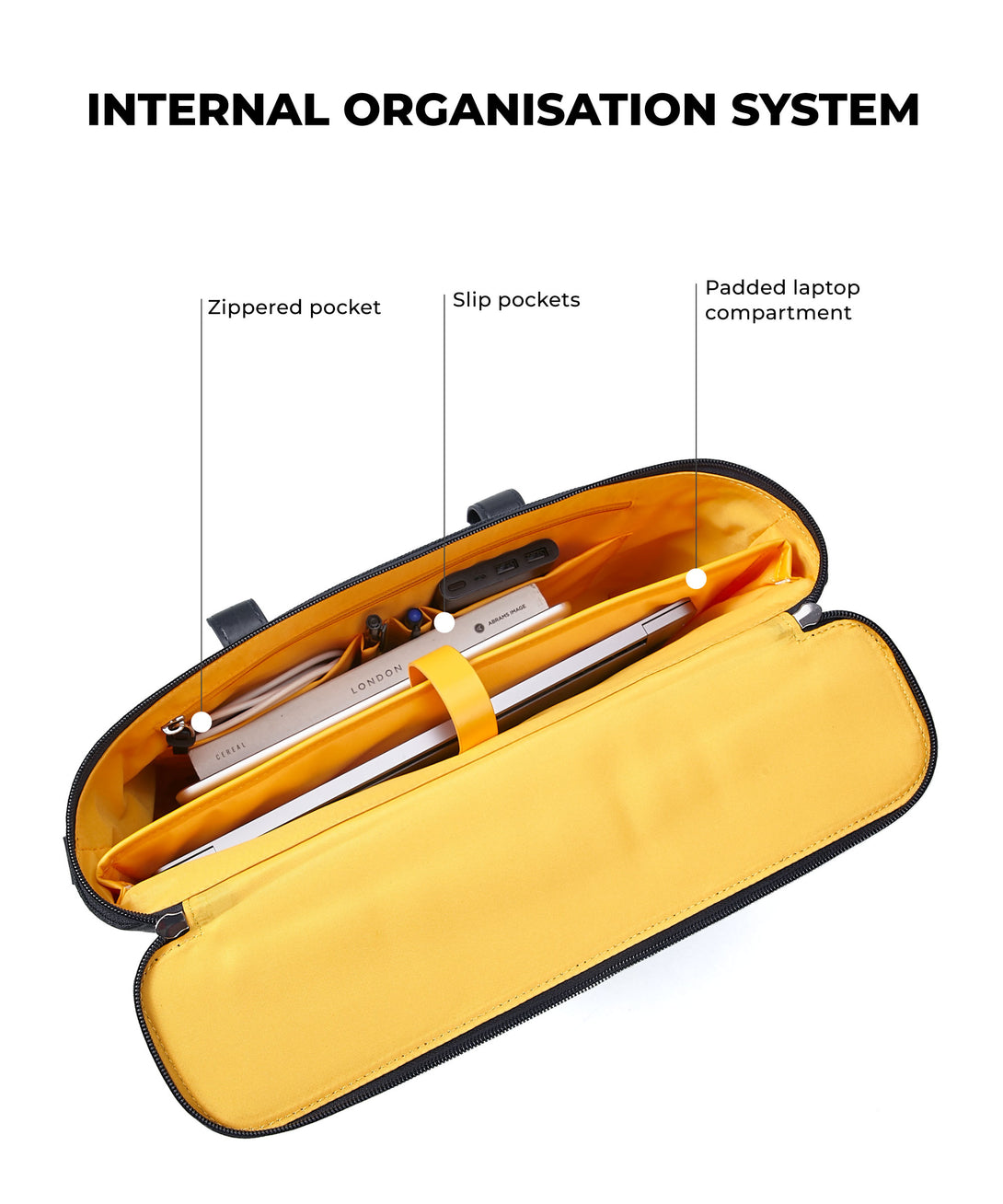 The Daily Duffle