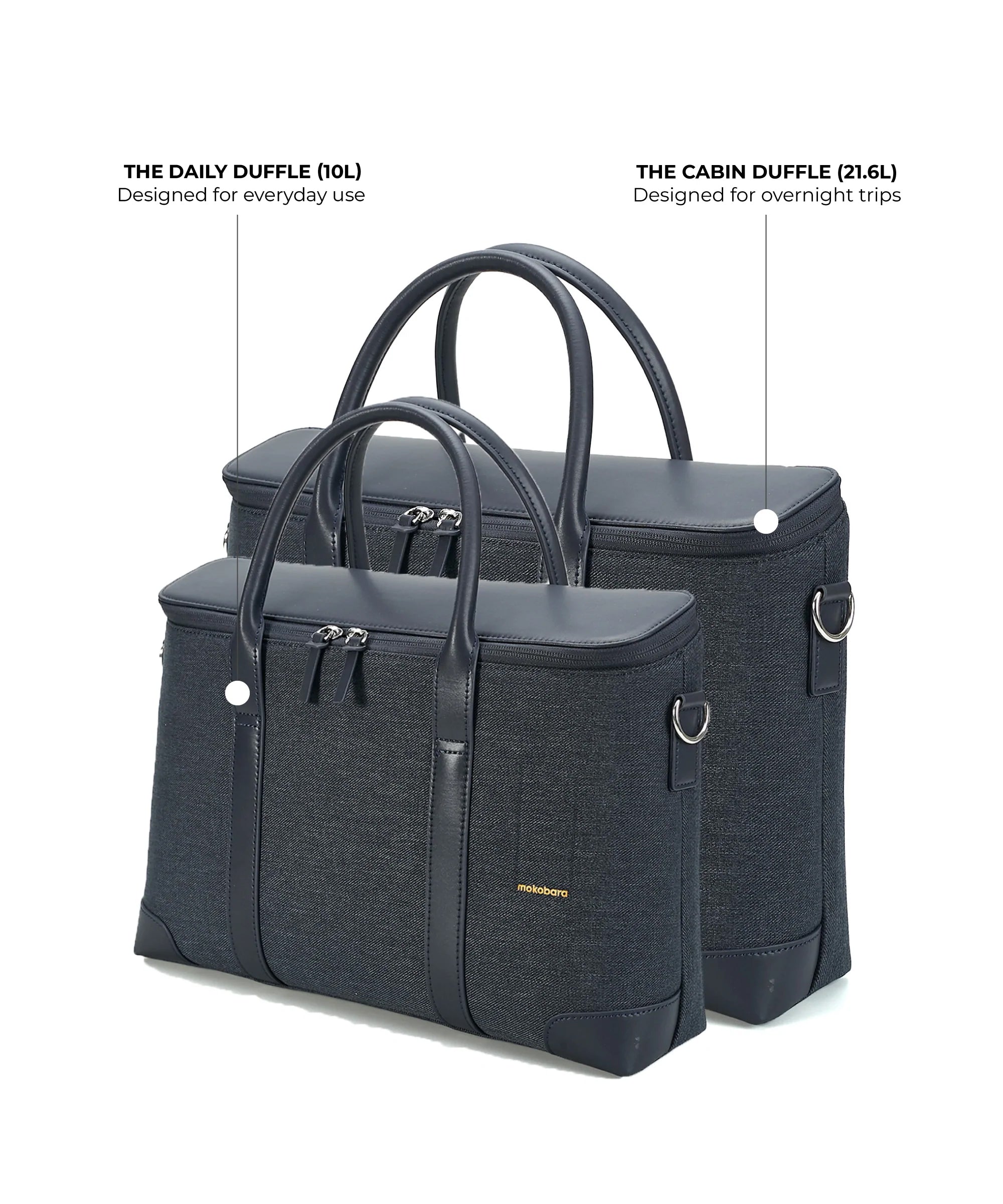 Color_Tailored Blue | The Daily Duffle
