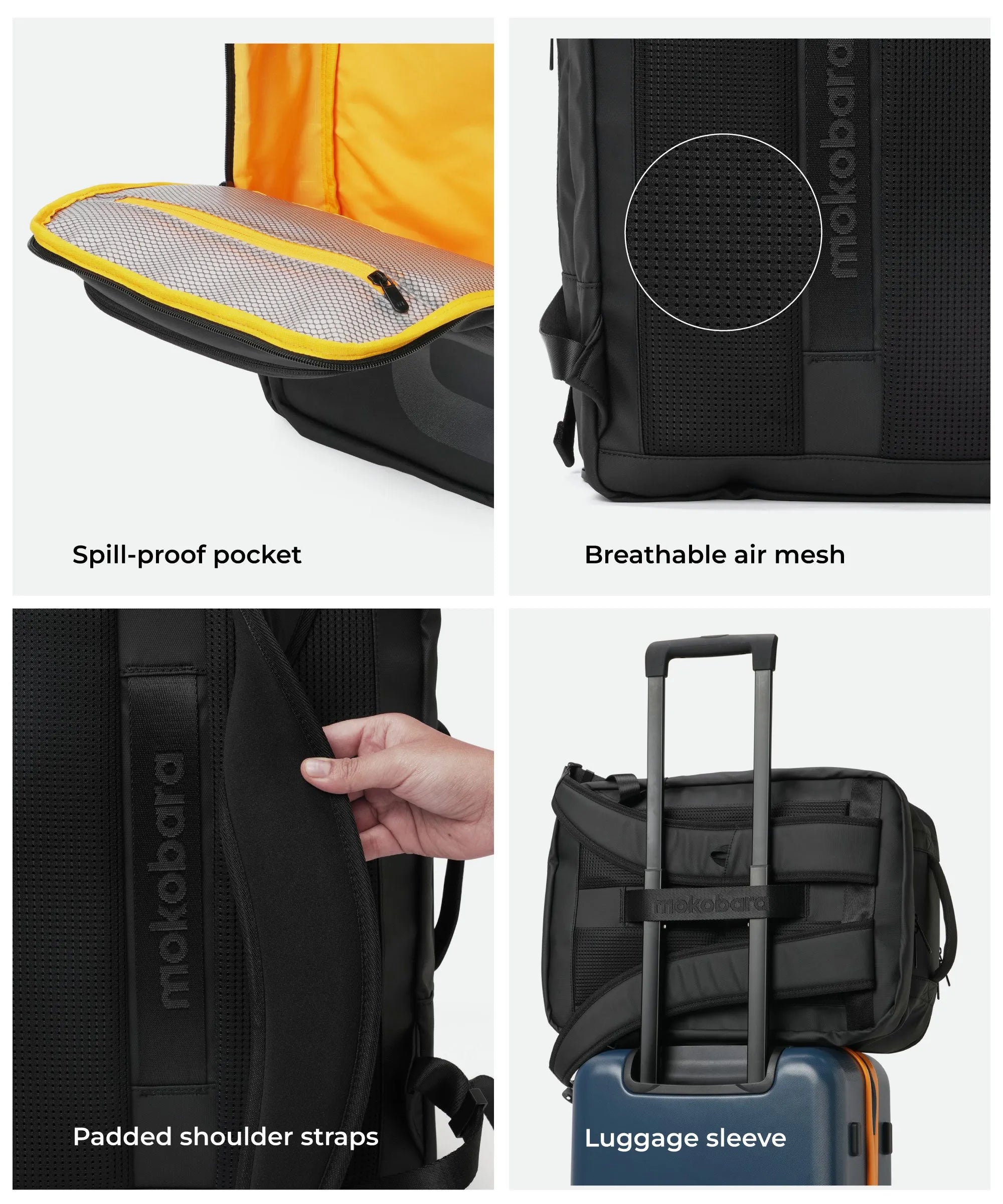 Protravel top backpack incase