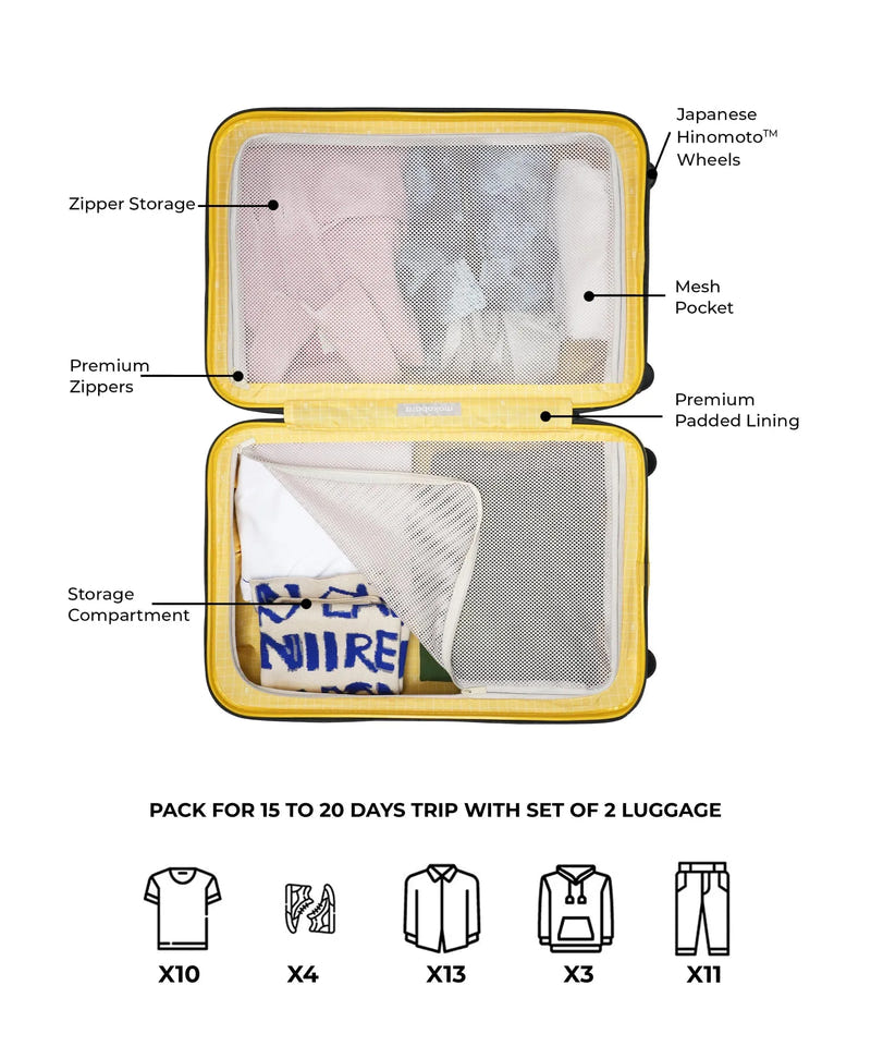 Color_ {{ variants_option }} | The Em Set of 2 Luggage
