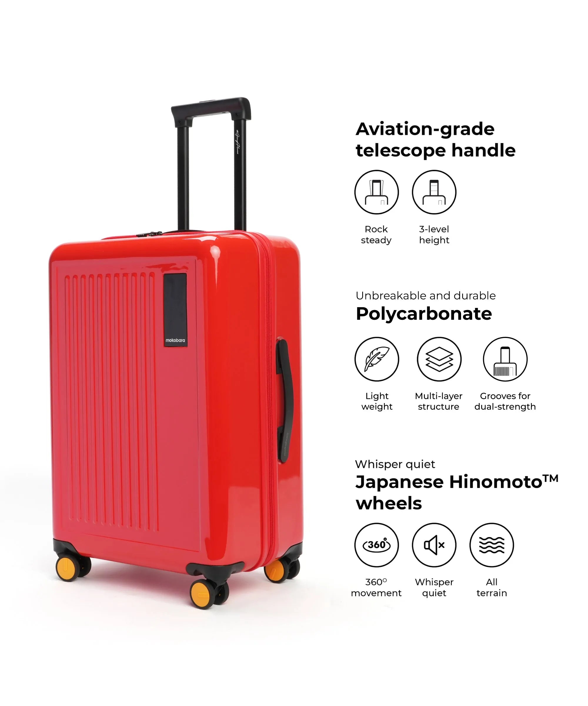 Color_ Maximalist Red (Gloss Edition) | The Transit Luggage - Set of 2