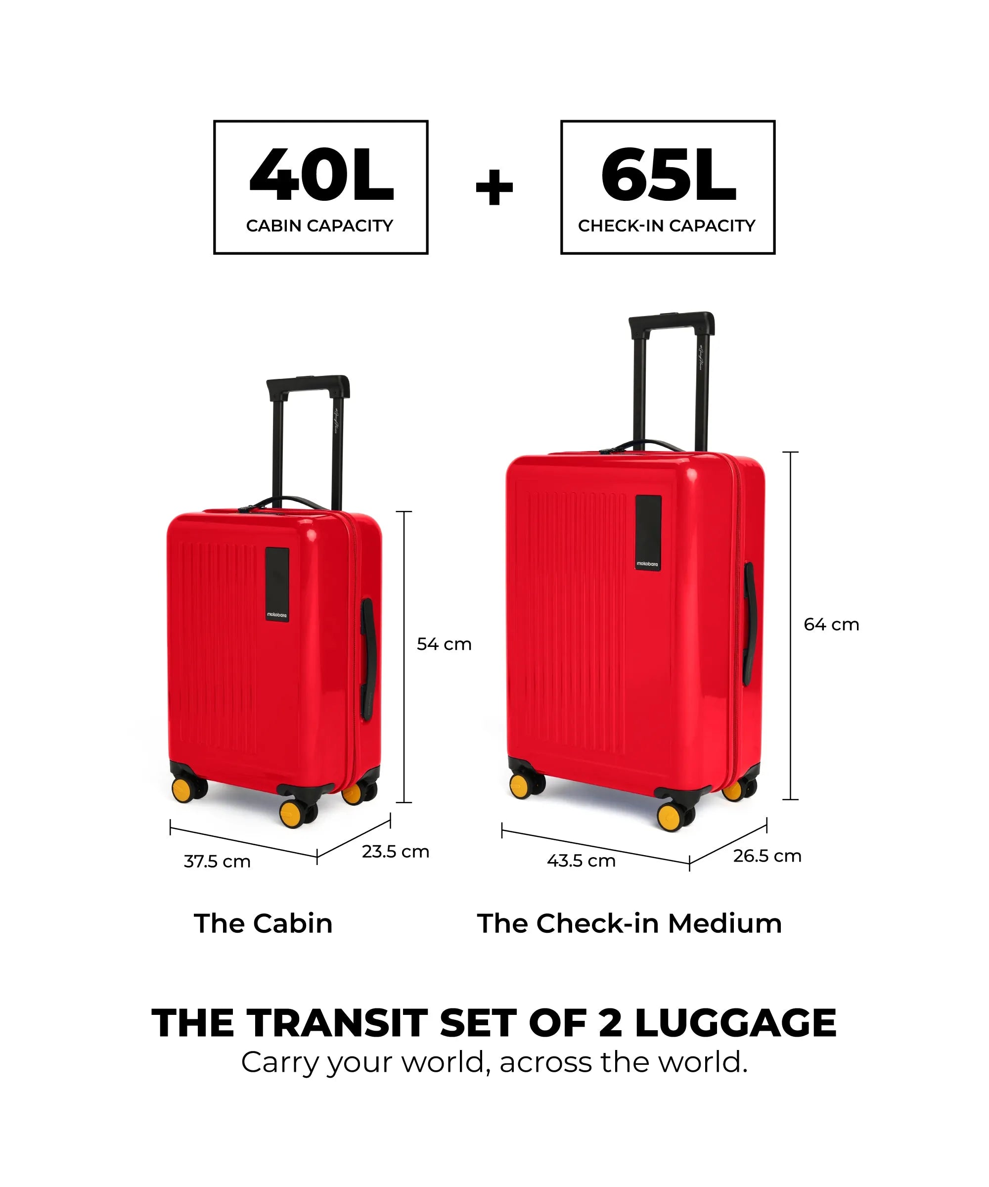 Color_ Maximalist Red (Gloss Edition) | The Transit Luggage - Set of 2