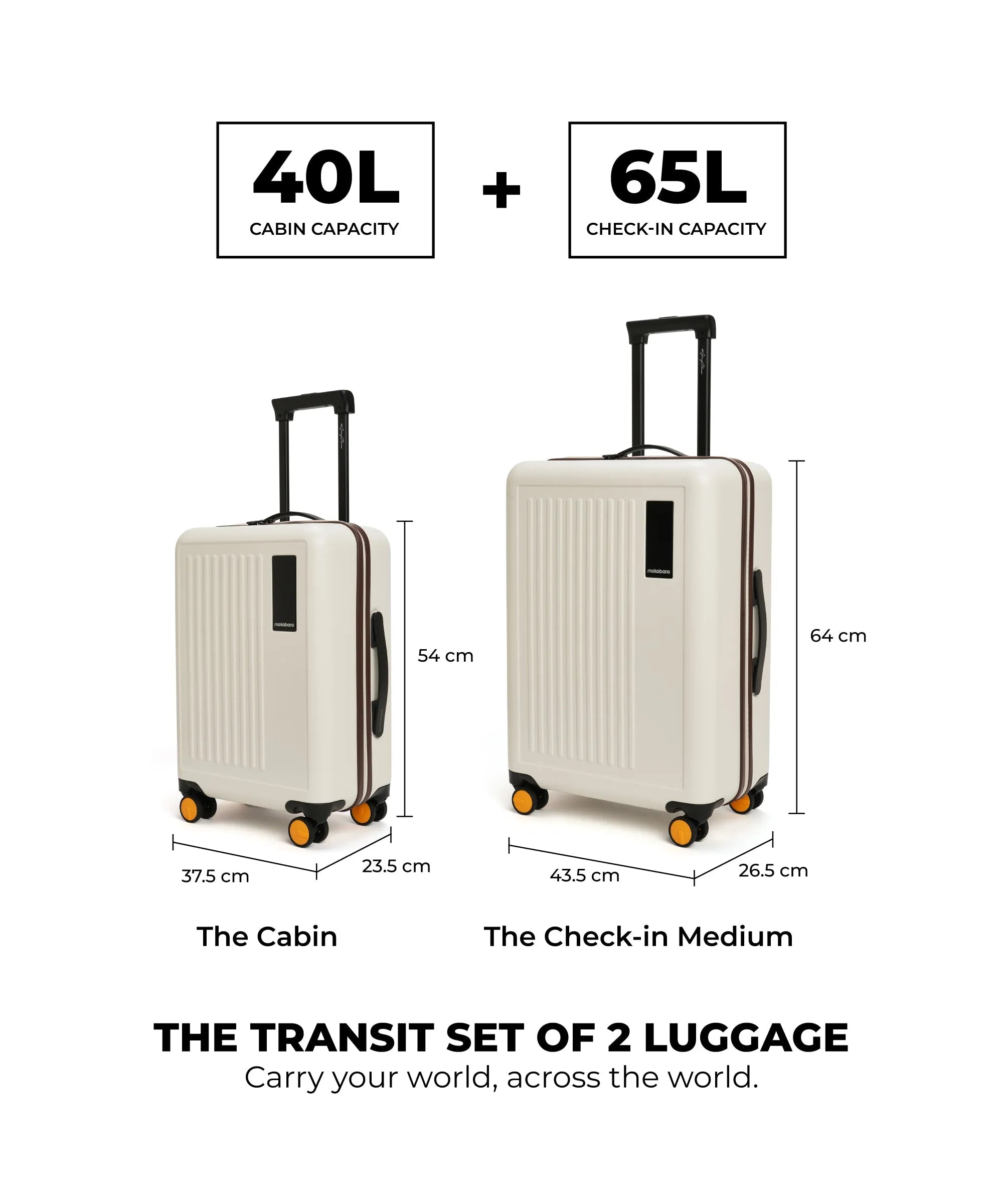 Color_ Still Loading Brownray (Limited Edition) | The Transit Luggage - Set of 2