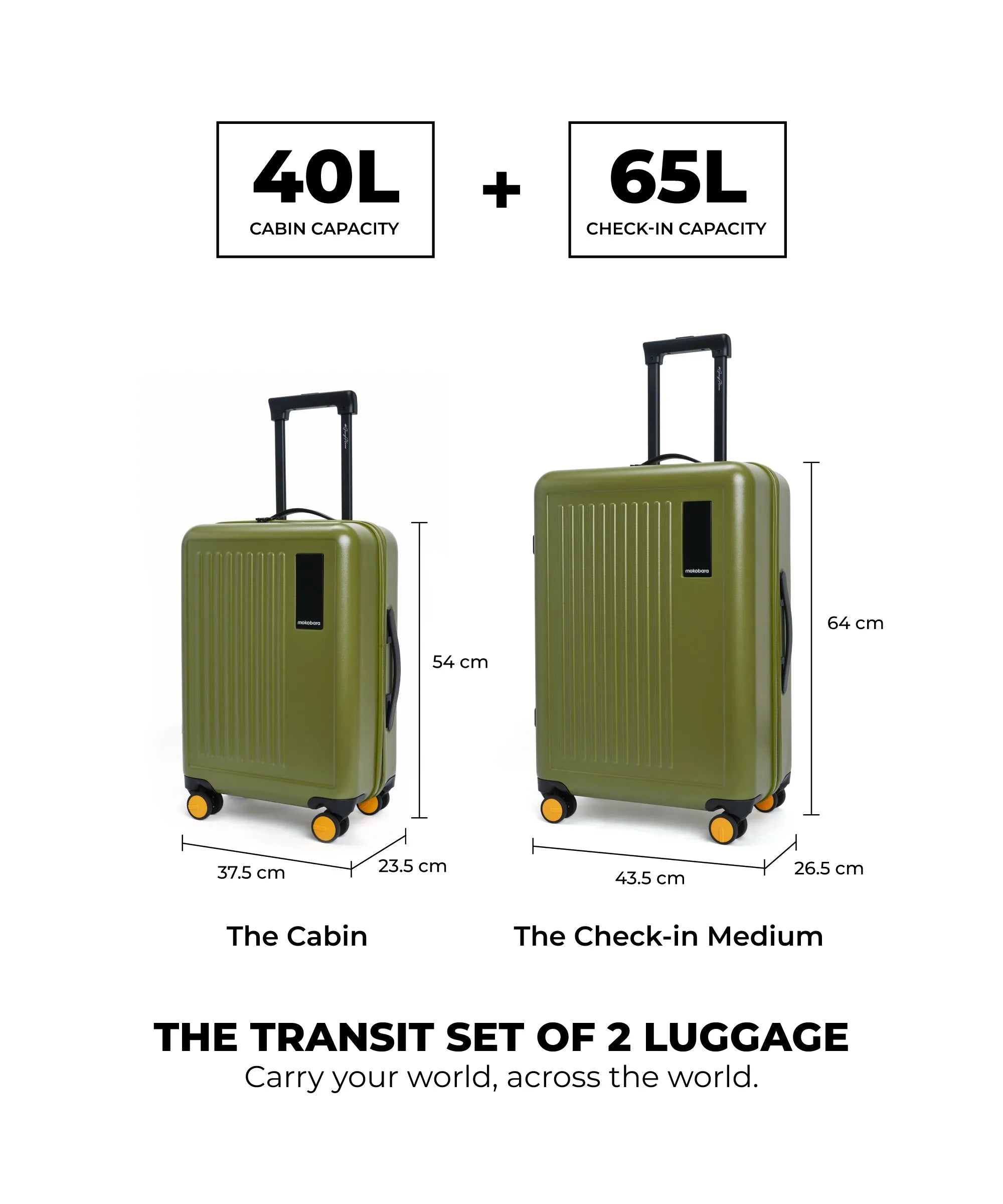 Color_ So Matcha | The Transit Luggage - Set of 2